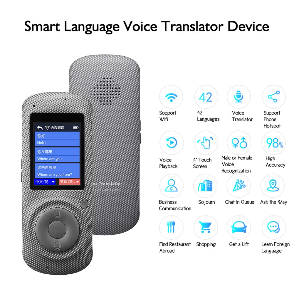 Устройство переводчик. Translator device. Устройство переводчик. Translation devices. Translator device.