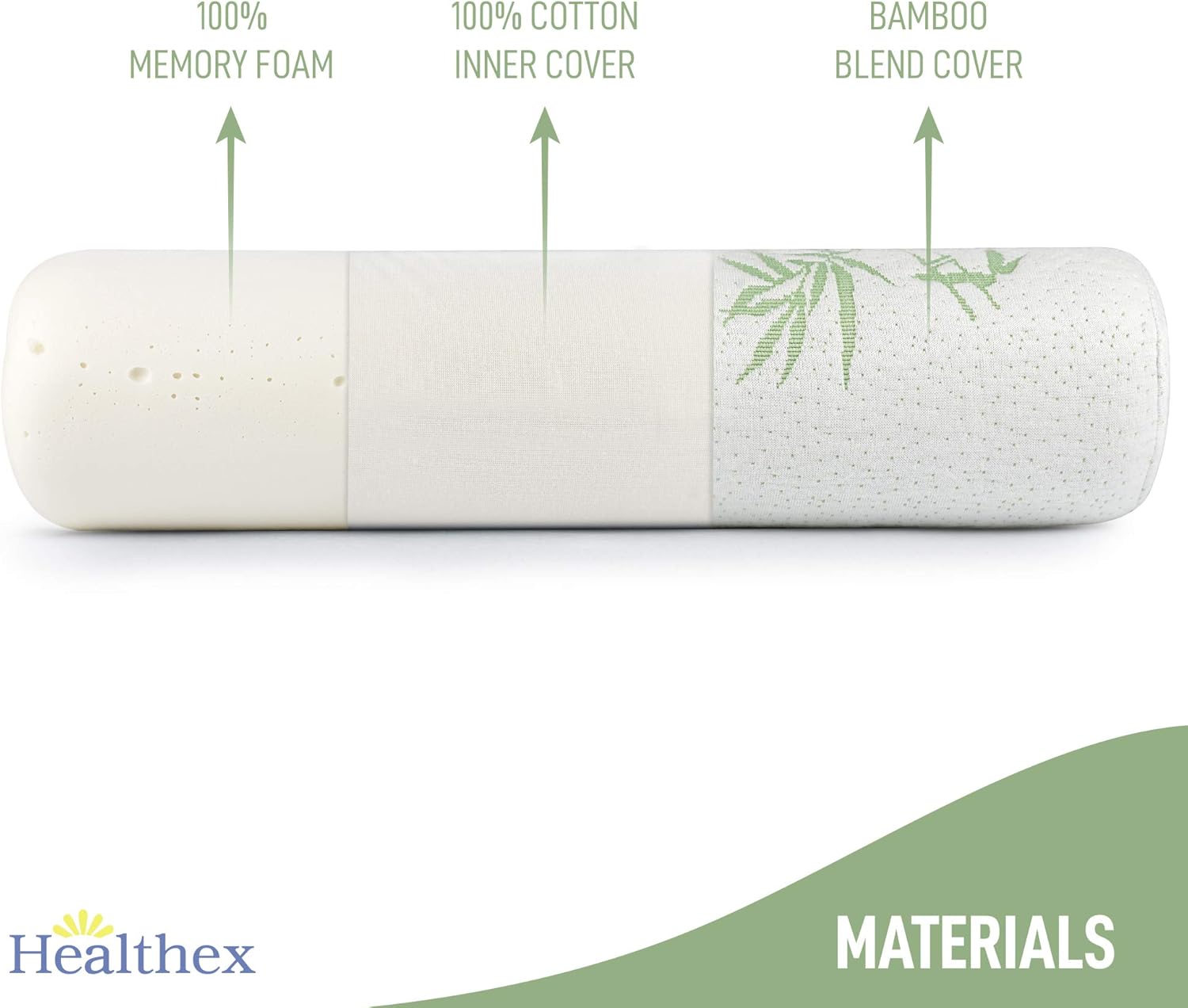 Healthex Cervical Neck roll Pillow Cylinder Round Cushion Bolster Support for Sleeping Memory Foam and Bamboo Cover - Breathable, Hypoallergenic and Comfortable -Supports Effectively, Alleviates Pain: Home & Kitchen
