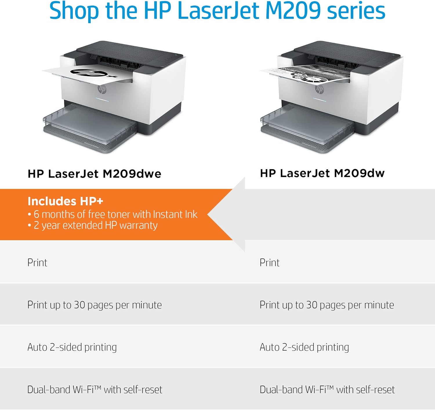 HP LaserJet M209dwe Wireless Black & White Printer, with bonus 6 months free Instant Ink through HP+ (6GW62E): Electronics