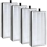 40 Replacement Filter | Compatible with MA Air Purifier 40 Series | 3-Stage Filtration with Pre-filter, High-Efficiency Core Layer, and Activated Carbon | 4-Pack