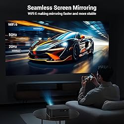 1500 ANSI 4K Full HD Projector with WiFi and