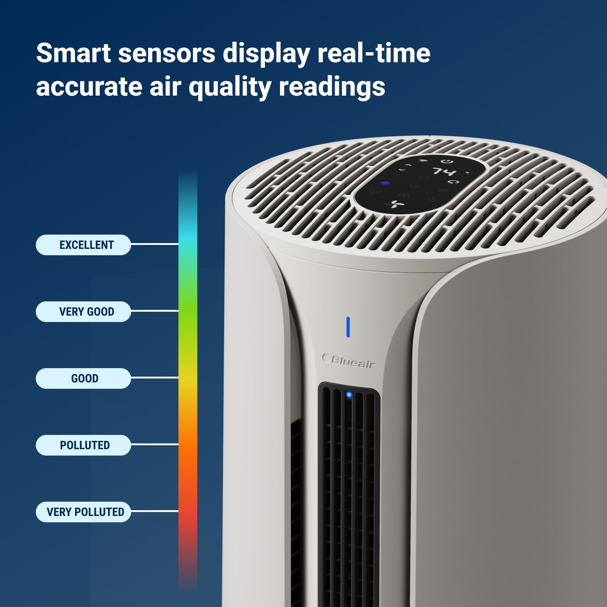 Blueair Heat + Cool Smart Air Purifier – Heats, Cools & Purifies with HEPASilent™” Technology, Air Purifier for Large Room, Covers 840 sqft in 60 Minutes