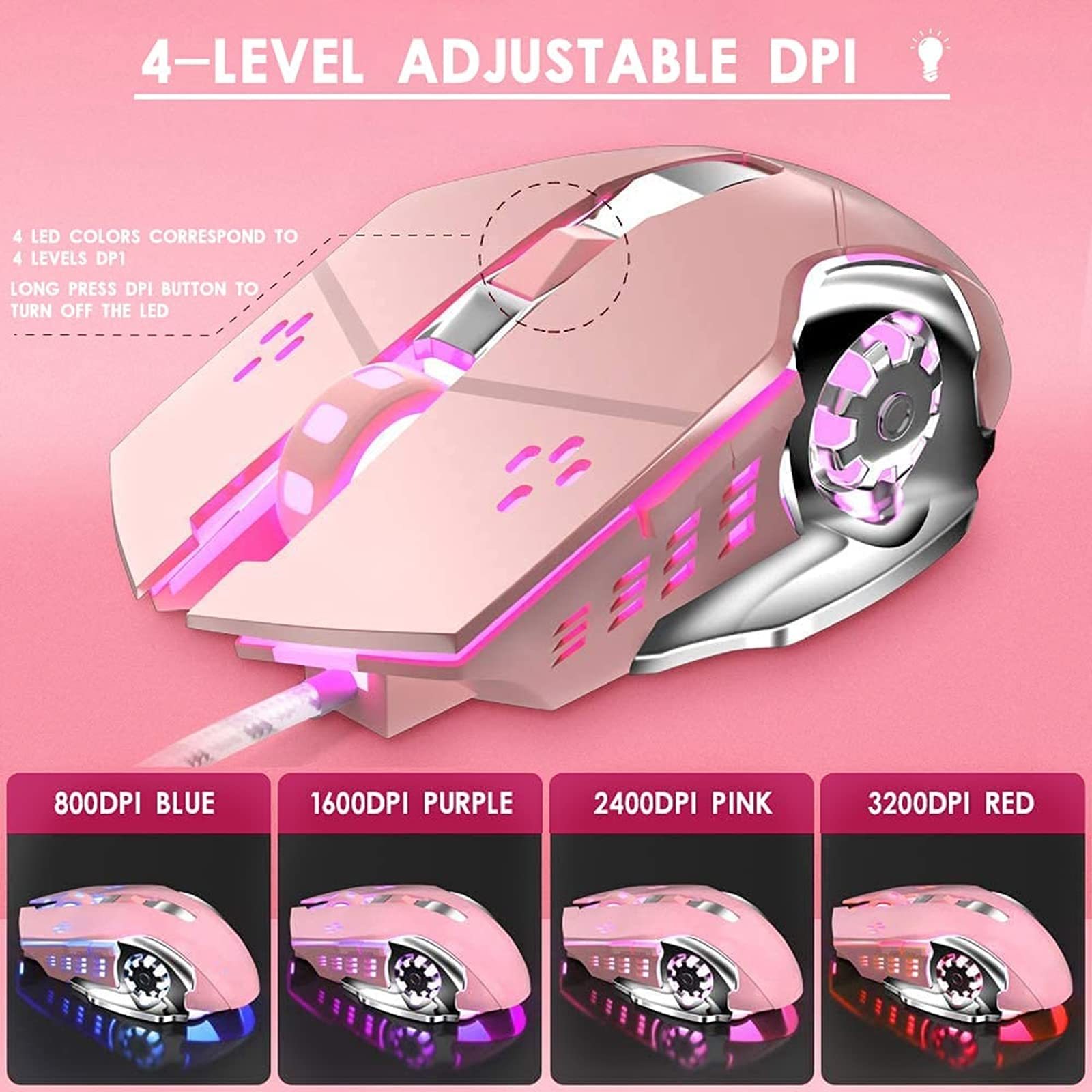 Basaltech Mechanical Gaming Keyboard and Mouse Combo, Retro Steampunk Vintage Typewriter-Style Keyboard with LED Backlit, 104-Key Anti-Ghosting Blue Switch Wired USB Metal Panel Round Keycaps, Pink