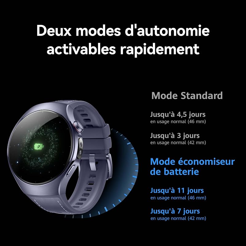 Watch 5 46mm Montre connectée, Garantie prolongée de 6 Mois, Violet