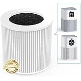 VEWIOR Official A1 A1W Air Purifier Replacement Filter H13 True HEPA Air Filter, Compatible with VEWIOR HQSC-50 HQKJ-80 A1 A1W Air Purifiers
