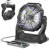 CONBOLA Portable Fan Rechargeable, 20400mAh