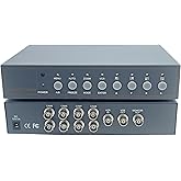 Evertech 8 Channel Analog CCTV Video Multiplexer Color Quad Processor Screen Splitter with Remote Control