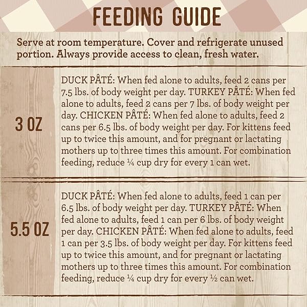 MERRICK PURRFECT BISTRO GRAIN FREE PREMIUM CANNED PATE ADULT WET CAT FOOD, VARIETY PACK, CHICKEN, DUCK, TURKEY – (PACK OF 1) 8.25 LB. CANS