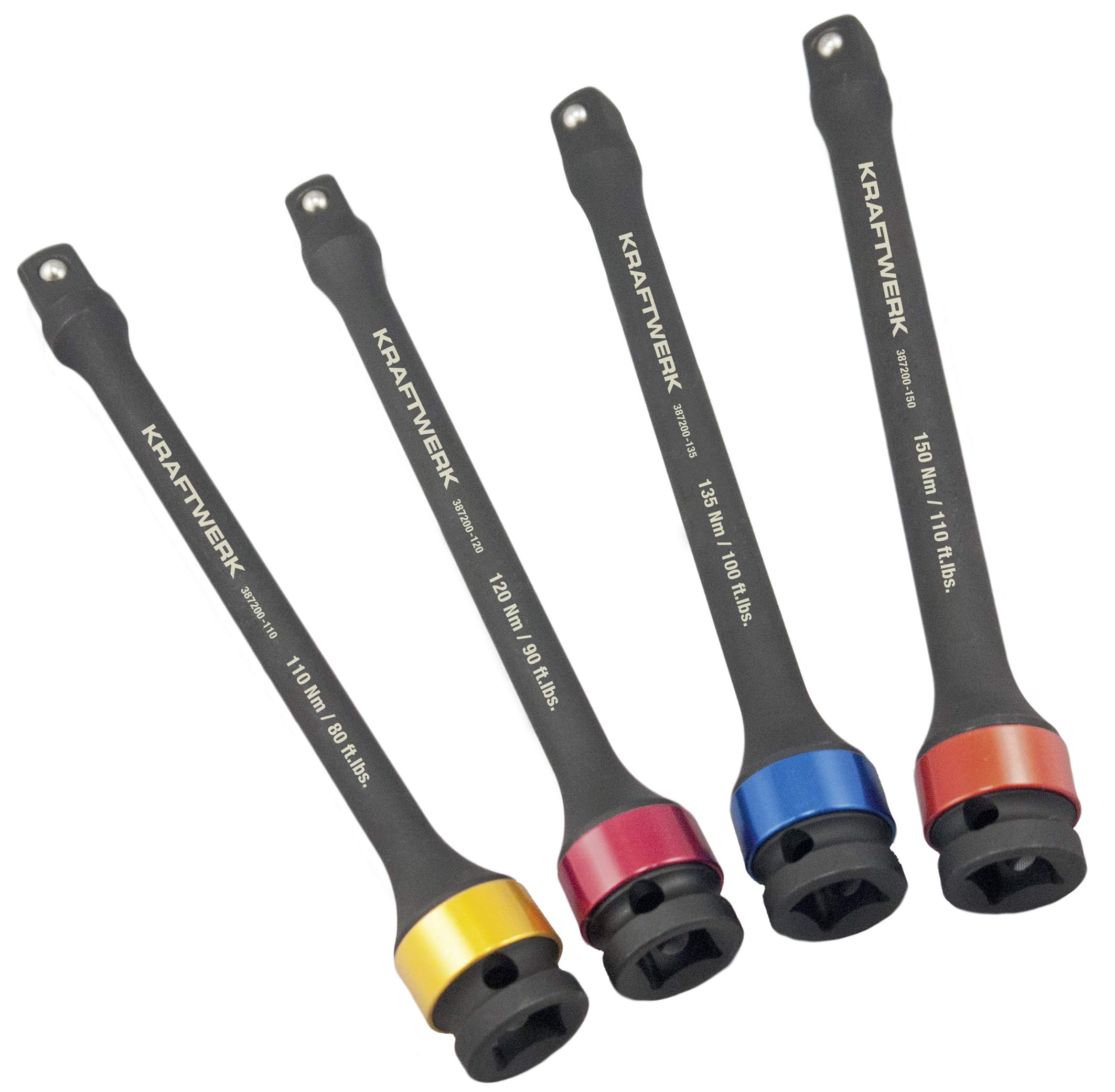 Kraftwerk 387200 Shock Margins, Extension Set