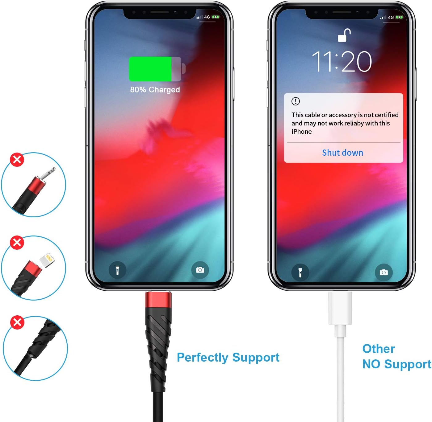 Iphone charge. Charge iphone. iphone charger. iphone charging.