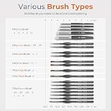 Nicpro 20 Pcs Miniature Paint Brushes Set with Nylon Case for Model Details view 7