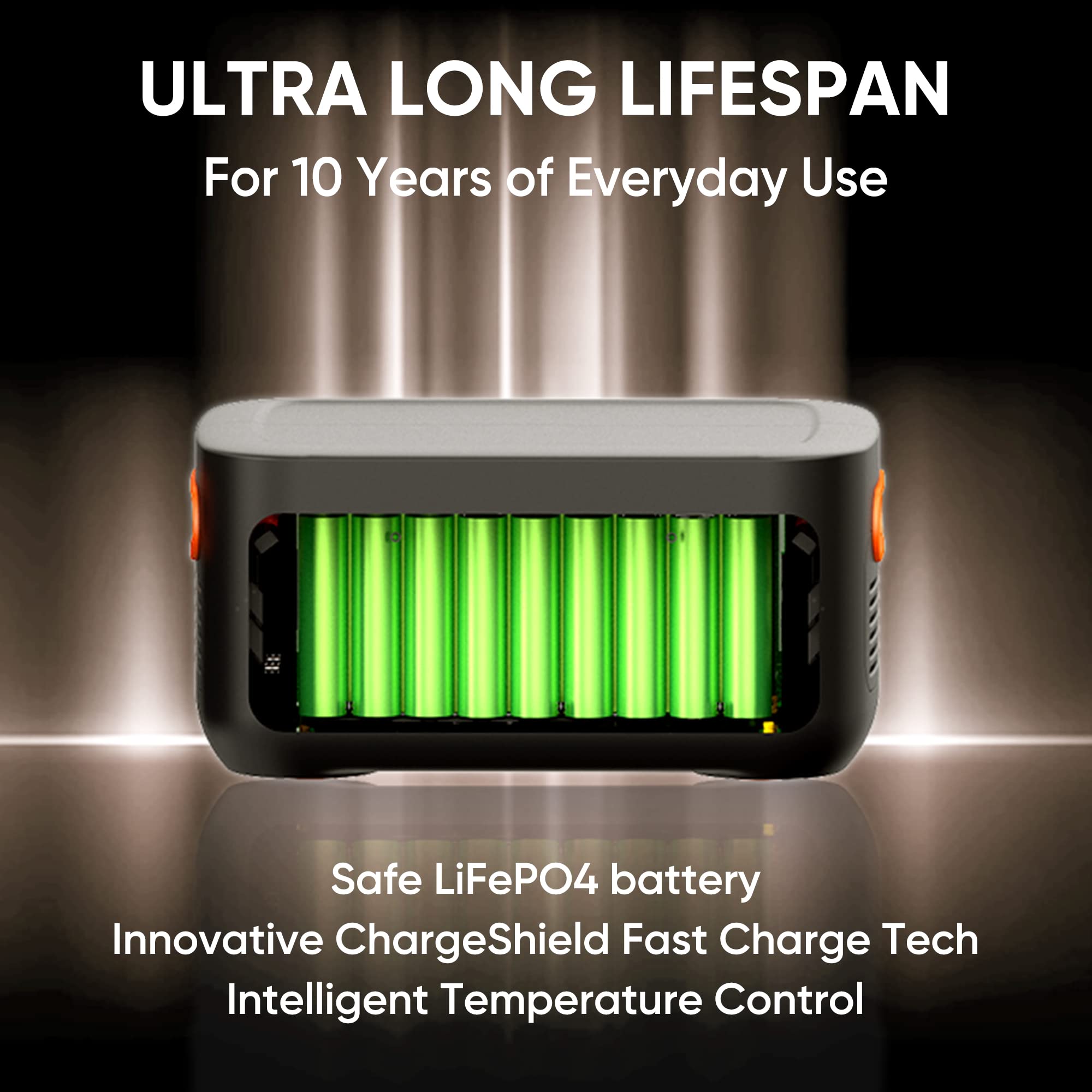 Jackery Expansion Battery Pack 2000 Plus, 2042Wh Extra Expandable LiFePO4 Battery for Portable Power Station Explorer 2000 Plus Series