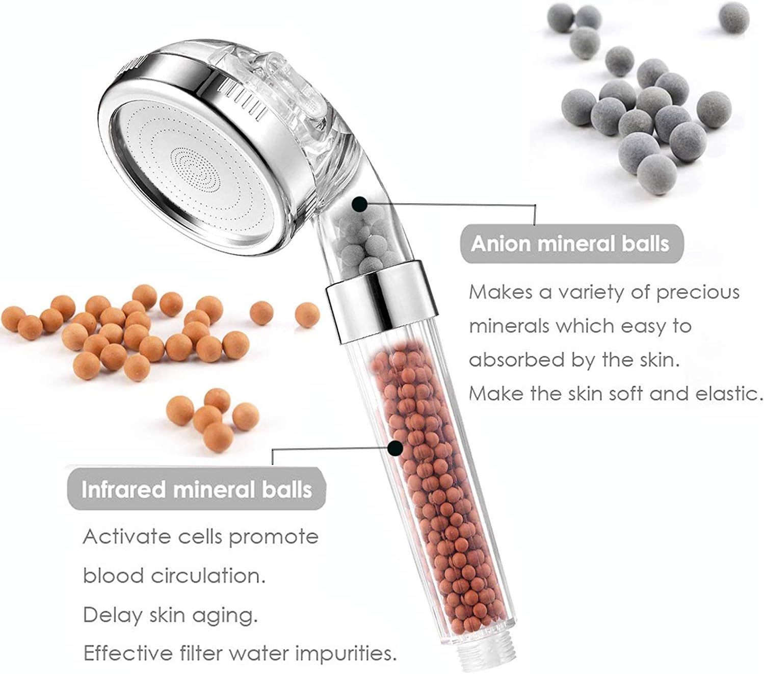 ROYALTEC Ionic Shower Head, High Pressure, Water Saving, Filtered Shower Head with 3 Spray Modes, Hard Water Filter - Image 4