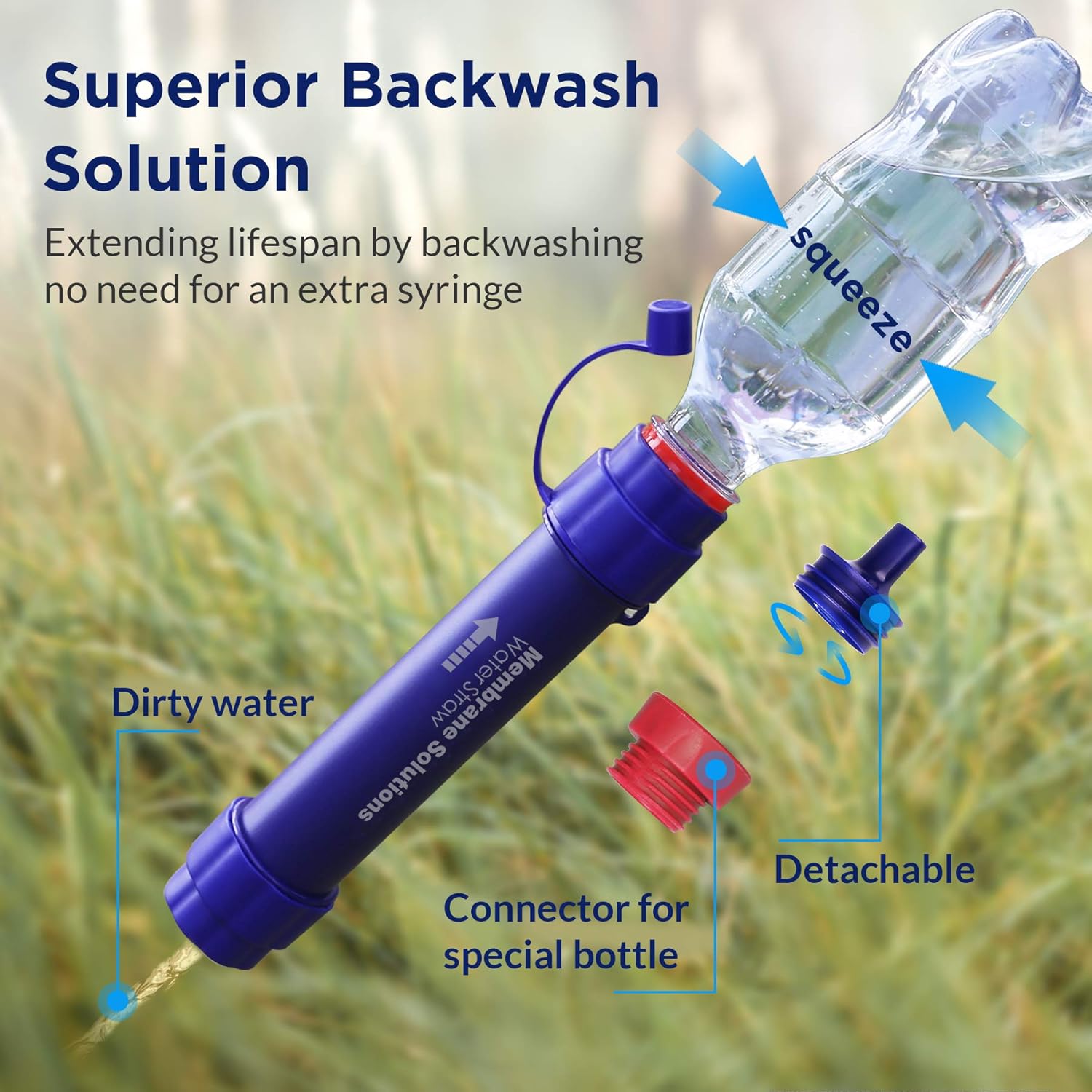 Membrane Solutions Gravity Water Filter Pro 6L, 0.1-Micron Versatile Water Filter Survival with Adjustable Tree Strap, Storage Bag, Survival Gear and Equipment for Group Camping Emergency Preparedness : Sports & Outdoors