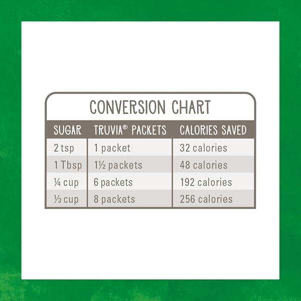 TRUVIA® CALORIE-FREE SWEETENER STEVIA LEAF PACKETS, 240 COUNT (16.9 OZ CARTON)