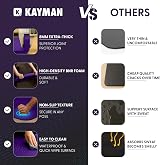 KAYMAN Exercise Yoga Mat Non Slip Purple 183 x 60 cm 8mm Carry Straps view 7