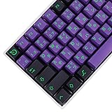 129 Key Mecha 01 Purple Cherry Profile Five Side