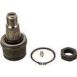 MOOG K8607T Ball Joint