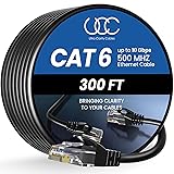 Ultra Clarity Cables Cat 6 Ethernet Cable 300