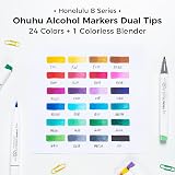 Ohuhu Alcohol Marker Set 24 Dual Tip Brush Fine AP Certified Honolulu B view 5