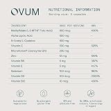 OVUM Time to Conceive Fertility Supplement with MicroActive CoQ10 30 Day UK view 4