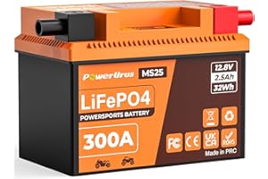 Lithium Motorcycle Battery, PowerUrus 300A Lithium LiFePO4 Motorcycle Battery, 12V 2.5Ah Powersports battery, ATV, UTV, Jet S