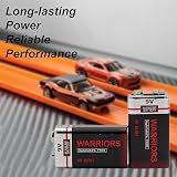 Warriors 9V Alkaline Battery 6LR61 Long Lasting 9 Volt Battery 1604D MN1604 view 6