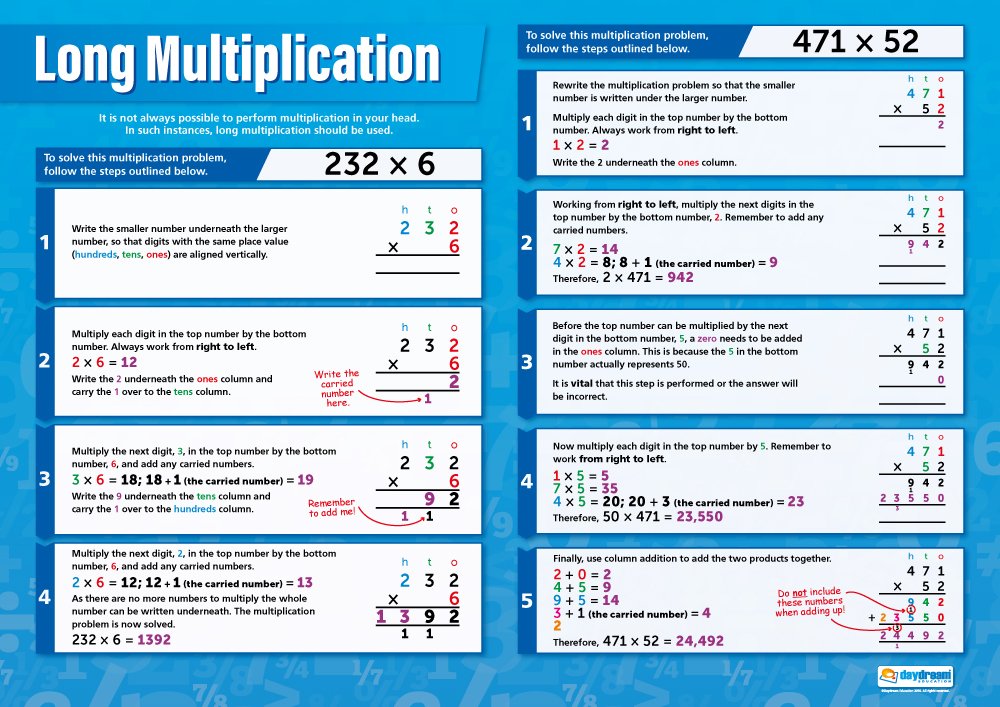 Daydream Education Long Multiplication | Maths Charts | Laminated Gloss Paper measuring 594 mm x 850 mm (A1) | Math Charts for the Classroom | Education Posters