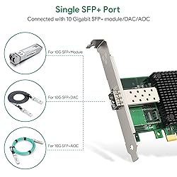 EDUP 10Gb PCI-E Network Card NIC with Intel 82599EN