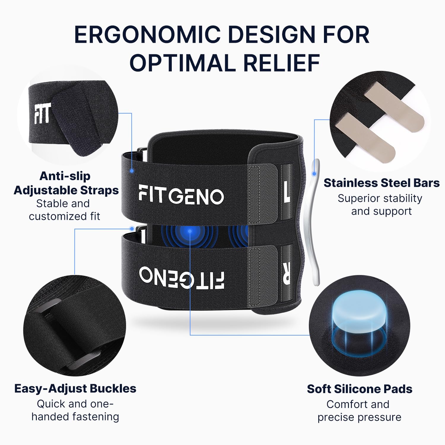 Fit Geno Sciatica Pain Relief Devices: Upgraded ReActive Plus Sciatica Pain Relief Brace – Sciatic Nerve Brace with Dual Pressure Pads Targeted Compression for Maximum Relief - Unisex