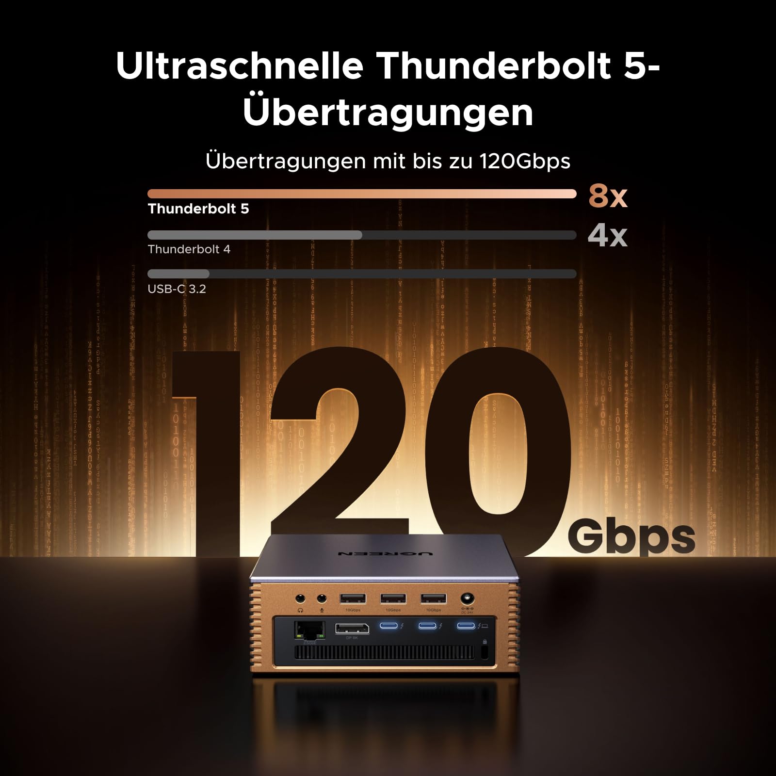UGREEN Maxidok Thunderbolt 5 Docking Station, Revodok 17-in-1 TBT5 Dock, 120Gbps Datentransfer, 8TB M.2 NVMe SSD, Single 8K/Dual 6K@60Hz, 140W Aufladen, 2.5GbE, Kühlsystem für TBT5/4-Laptops 3