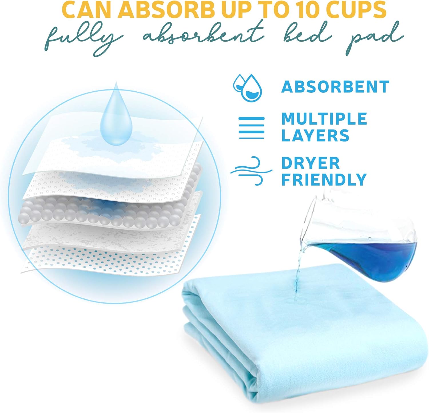Kids Bed Pad 2 Pack, Waterproof Mattress Protector 47”x 36”, Reusable Toddler Bed Pads for Potty Training, Cushion Cover: Home & Kitchen