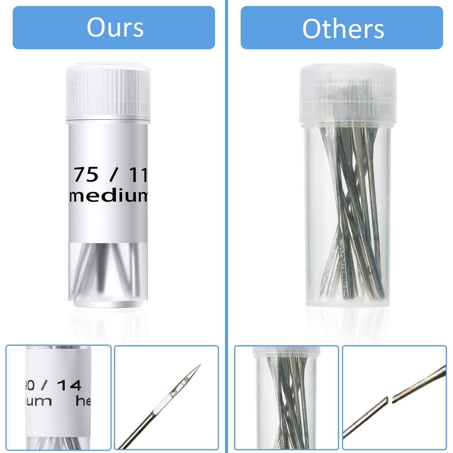 Sewing Needles Home Sewing Machine Needles Size 9, 11, 14, 16, 18, with