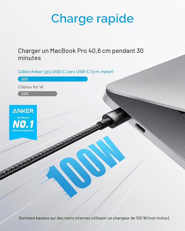 333 Câbles Rapides USB C vers USB C 100W (1 m + 1,8 m + 3 m)