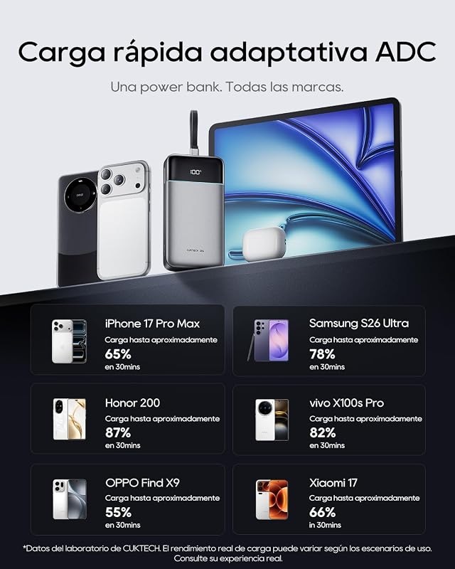 Power Bank 100W 25000mAh, carregador portátil com cabo USB-C integrado e carregamento rápido, bateria externa para MacBook Pro/Air, iPhone 17/16/15, Samsung, Pixel – aprovado para avião