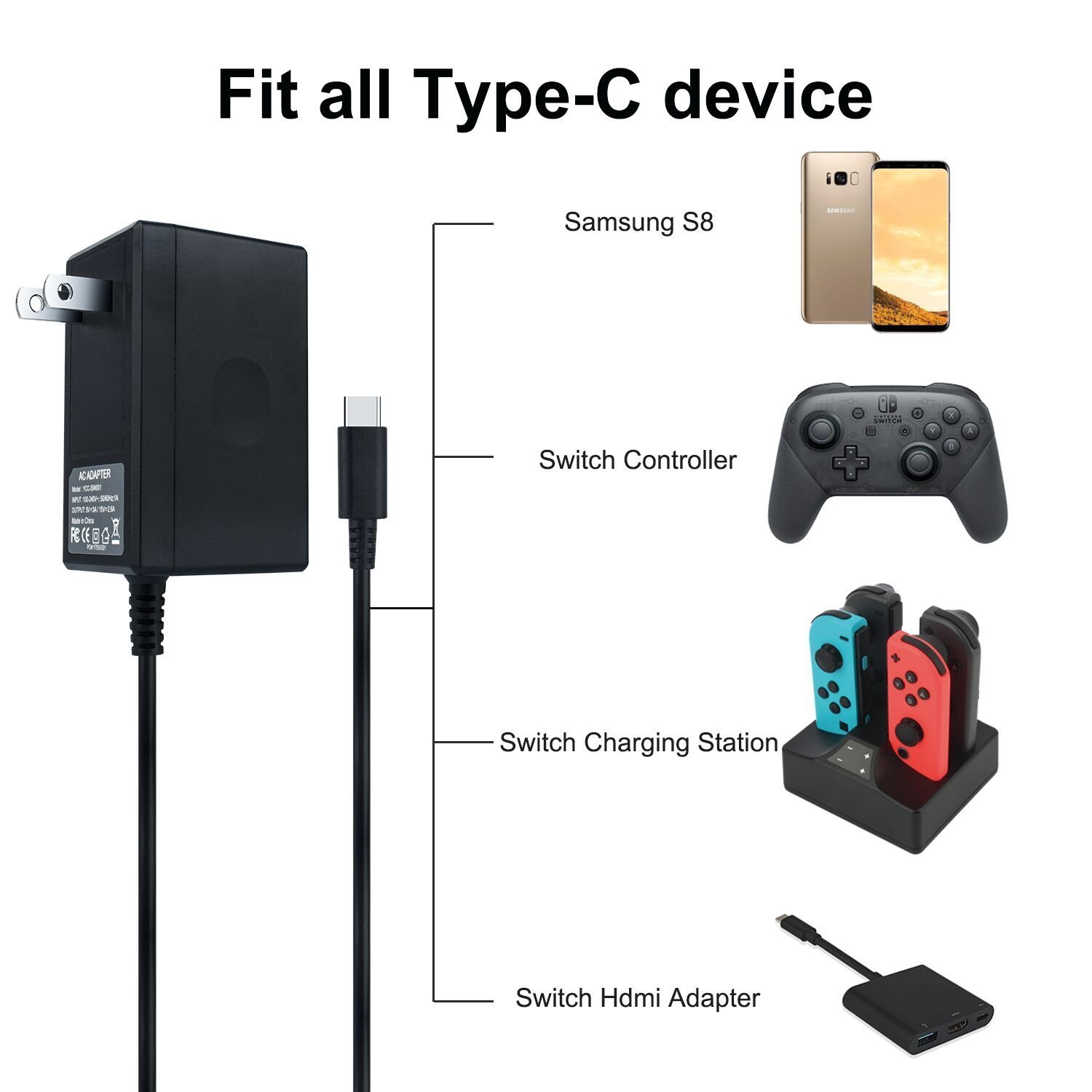 AC Adapter for Nintendo Switch DC15V/2.6A Switch Power Adapter with 5FT Cord Switch Fast Travel Charger with Type C Nintendo Switch Wall Charger for Nintendo Switch Support TV Mode and Dock Station