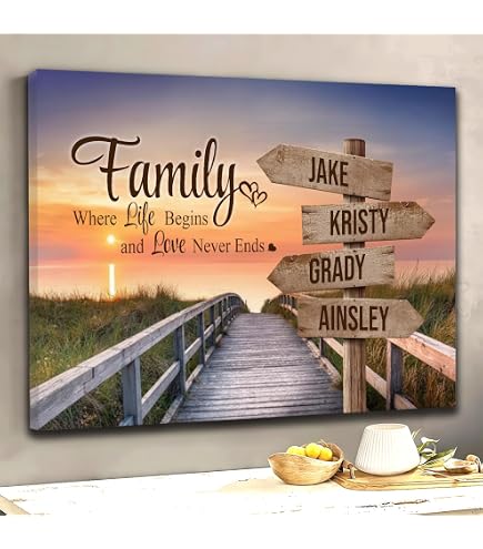Freestanding the Surname Family | Street Sign 3D Look | Personalised | MDF | Home Decor | Gift | Birthday | Wedding | Christmas |added Names Freestanding the Surname Family | Street Sign 3D Look | Personalised | MDF | Home Decor | Gift | Birthday | Wedding | Christmas |added Names