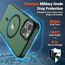SUPFINE Magnetic for iPhone 15 Plus Case & iPhone