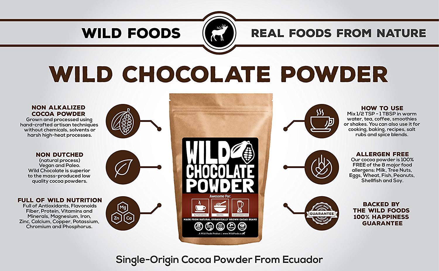 Raw Organic Cacao Powder, Handcrafted, SingleOrigin, NonAlkalized
