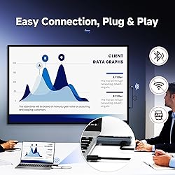 SVBONY TransAir1 Wireless HDMI Transmitter and