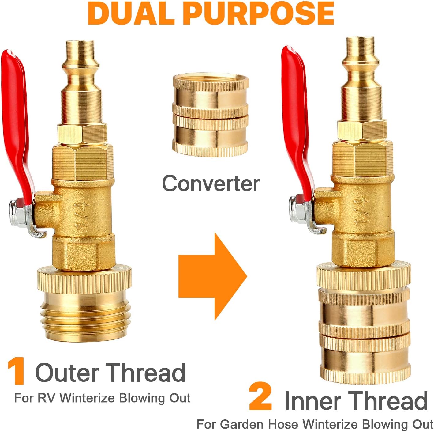 Dual Purpose Winterize Adapter with Quick Plug&3/4" GHT Thread, Brass Made Winterizing Quick Fitting with Ball Valve, Easy Blow Out Water to Winterize RV/camper/boat/trailer/Garden Hose Water Lines - - 