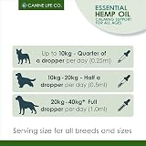 Canine Life Co. Hemp Oil For Dogs 60ml 60000mg Calming Joint Skin UK view 5