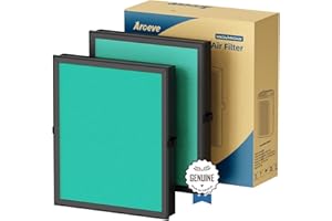 AROEVE MK04 Air Filter Replacement 4-in-1 Filter for Pollen Pet Dander Hair- Pet Dander Version(2 Pack)