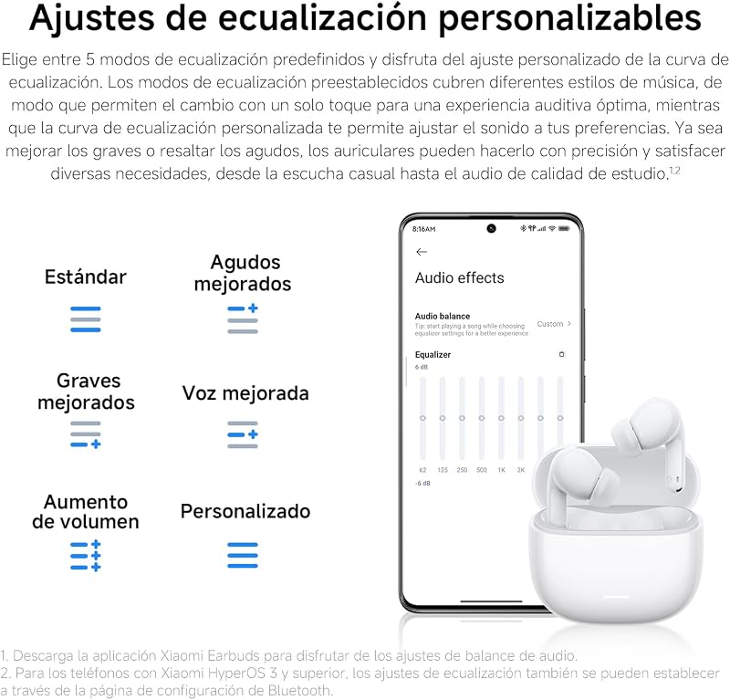 REDMI Buds 8 Lite – Auscultadores intra-auriculares Bluetooth sem fios com ANC 42 dB, driver de 12,4 mm, graves intensos, até 36 horas de autonomia, 5 definições de equalização e Bluetooth 5.4. Branco