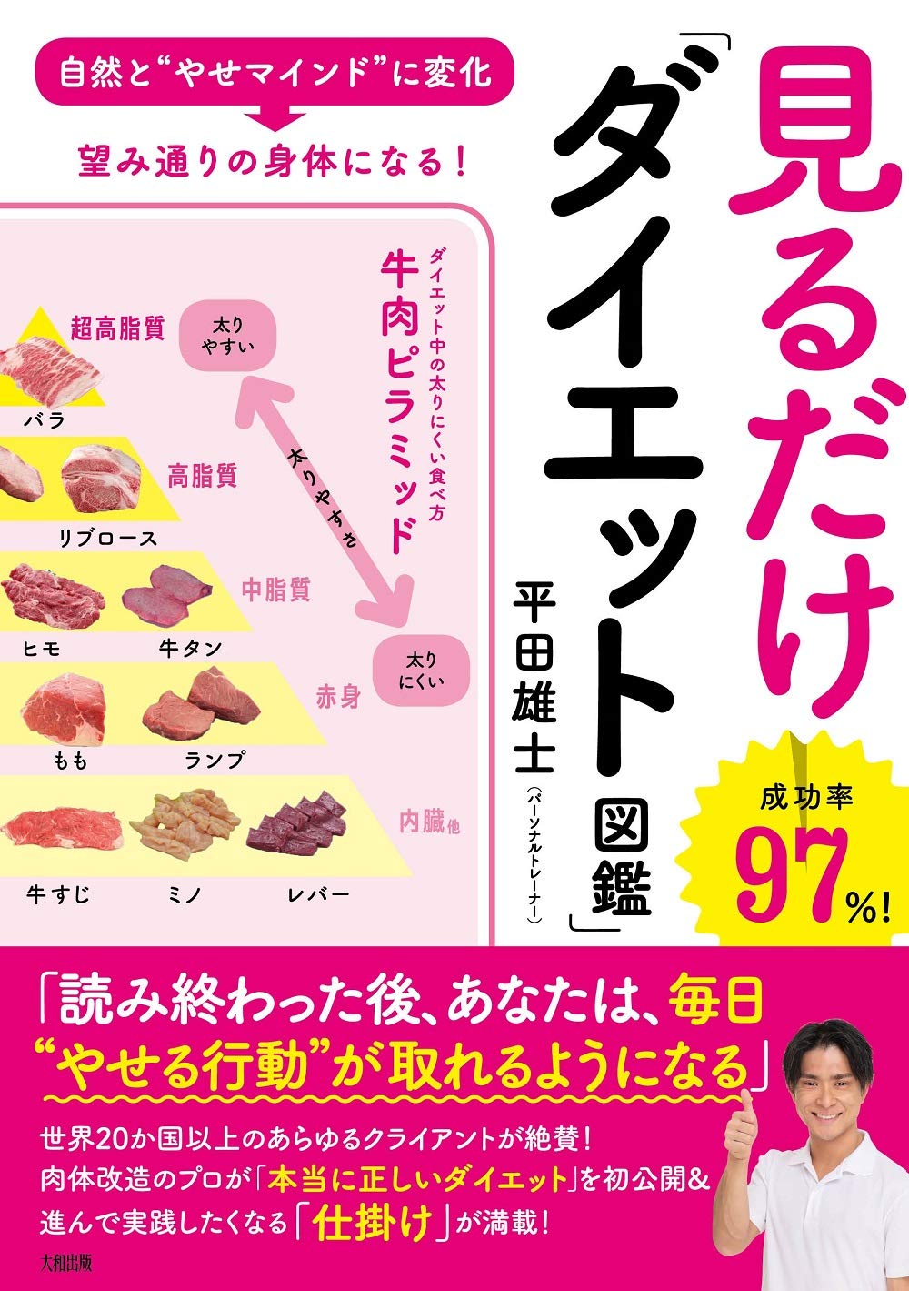 自然と やせマインド に変化 望み通りの身体になる 見るだけ ダイエット図鑑 平田 雄士 本 通販 Amazon