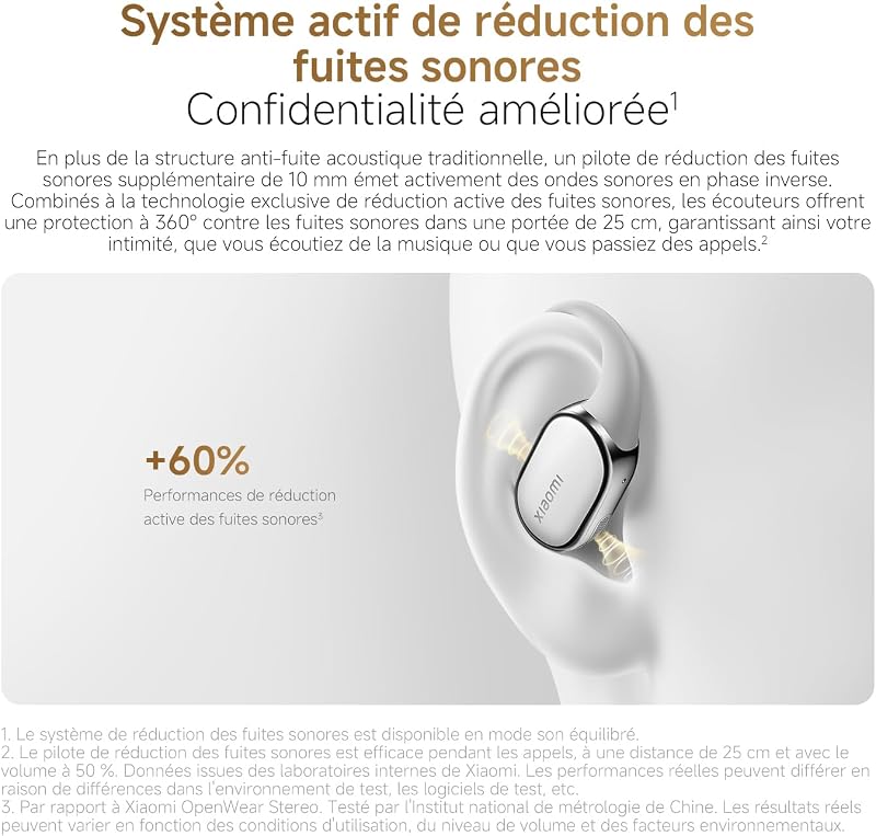 OpenWear Stereo Pro, écouteurs à Oreilles Libres, autonomie de 45h