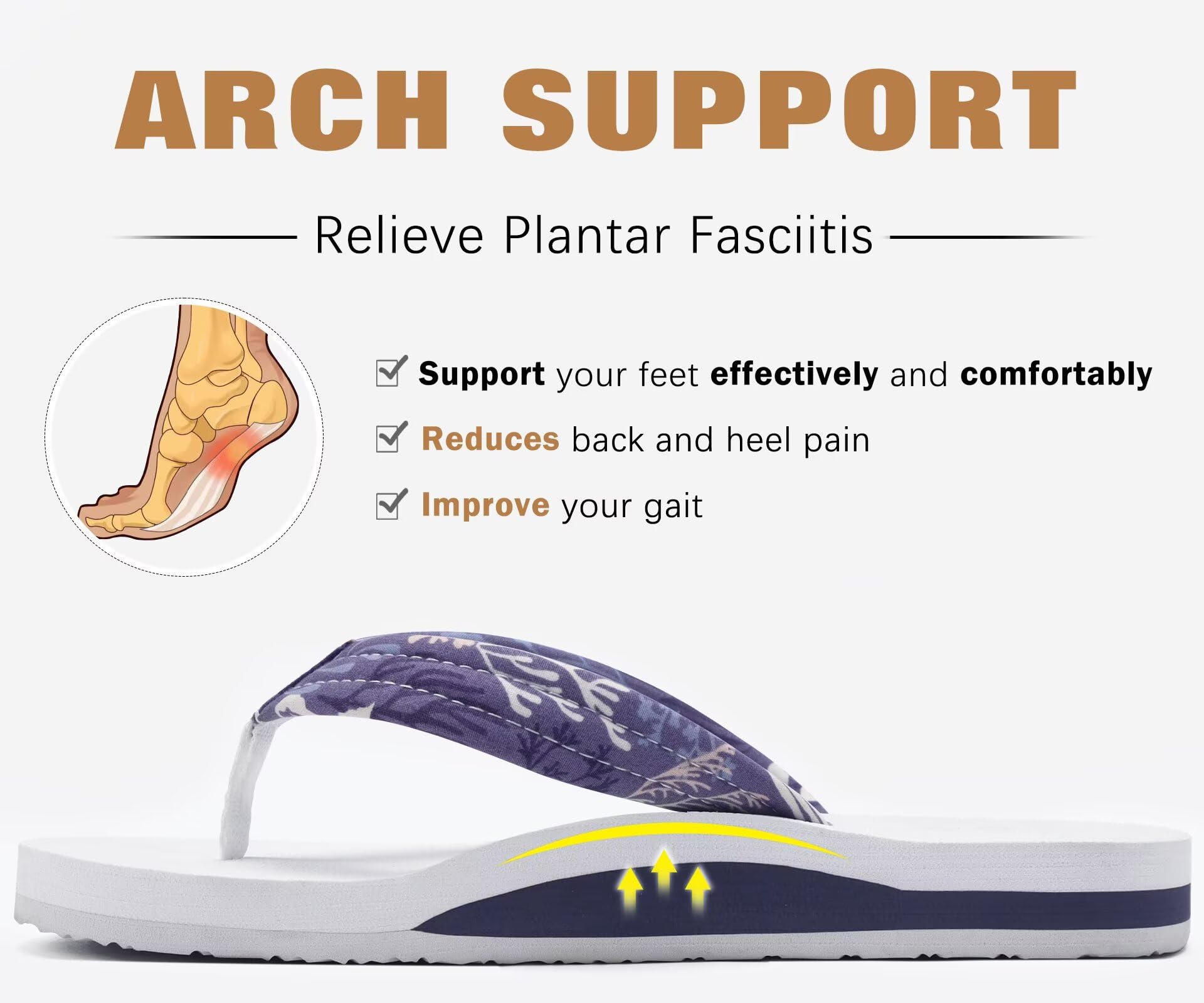 KuaiLu Womens Arch Support Flip Flops Ladies Comfort Lightweight Soft Yoga Mat Cushion Walking Thong Sandals