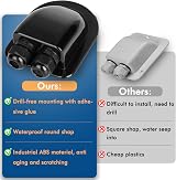 Restmo 2 Pack IP68 Waterproof Solar Cable Entry Gland Dual 6-12mm Black view 7