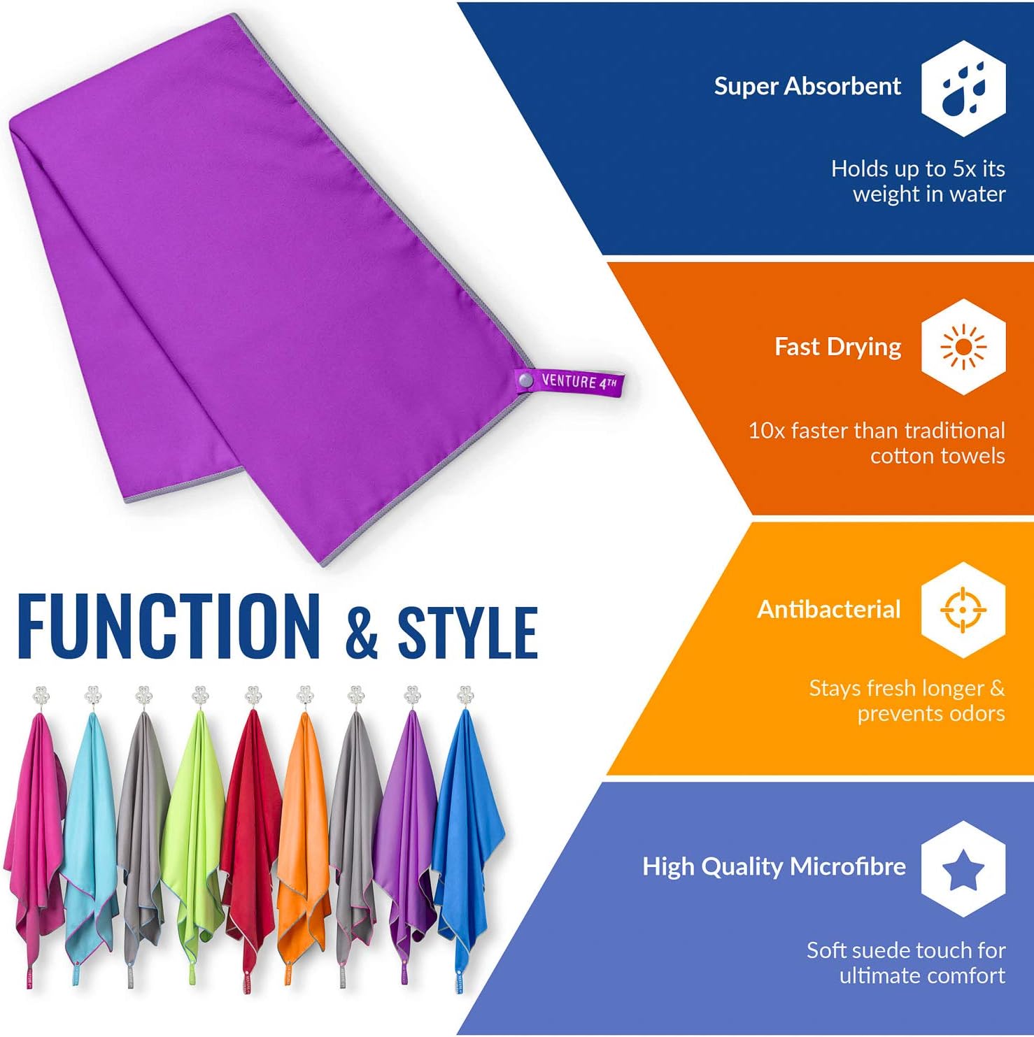 VENTURE 4TH Quick Dry Travel Towel - Fast Drying Ultra Soft Microfiber Towels - Essential for Camping, Backpacking, Yoga, Swimming, Gym, Sports and Beach - 3 Compact Sizes : Sports & Outdoors