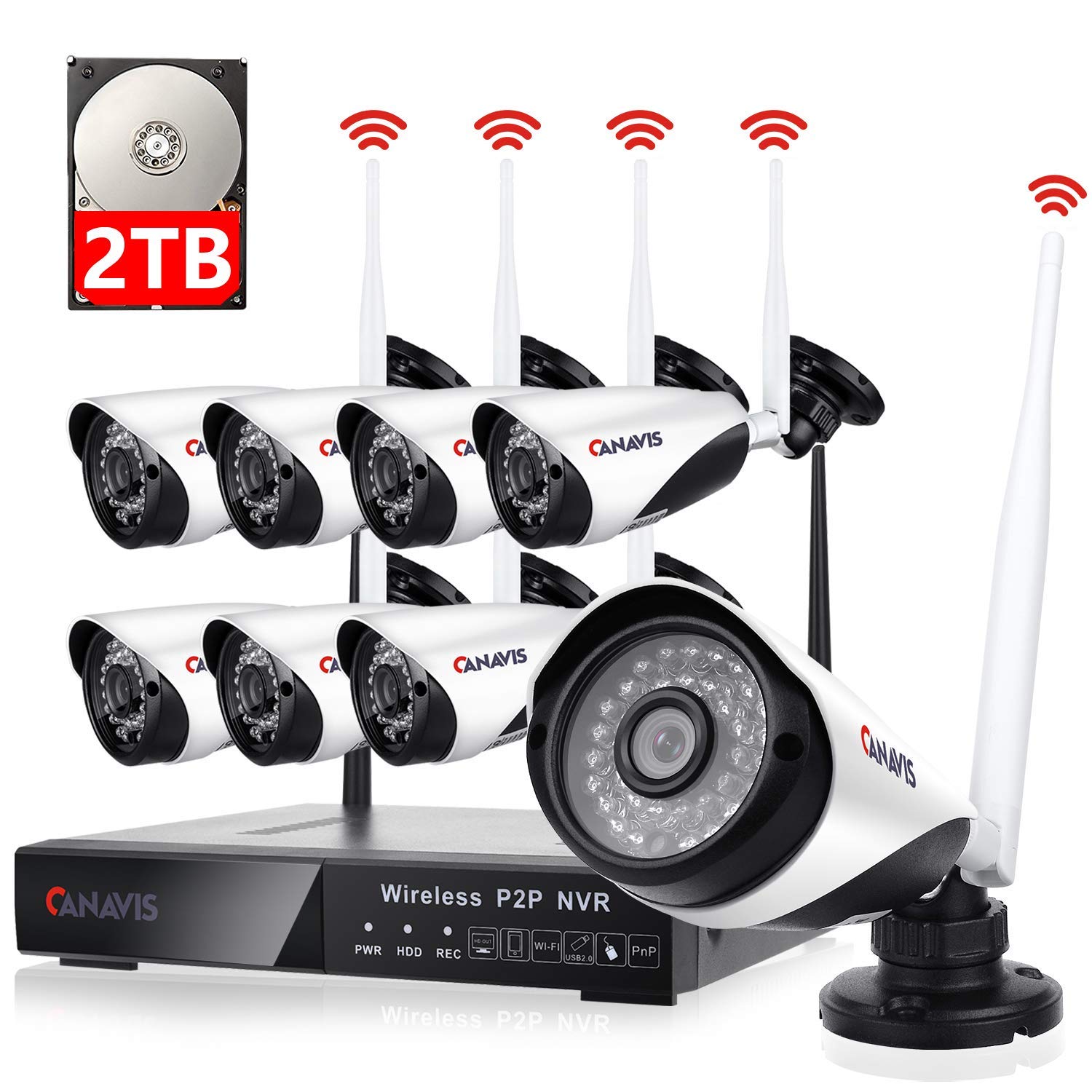 Best Wireless Home Security System With Hard Drive And Transmitter